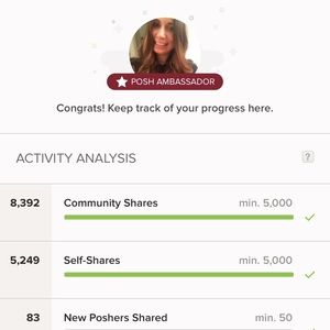 Meet your Posh Ambassador, Annmarie